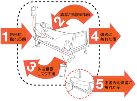 コロナ 渦 と は 意味